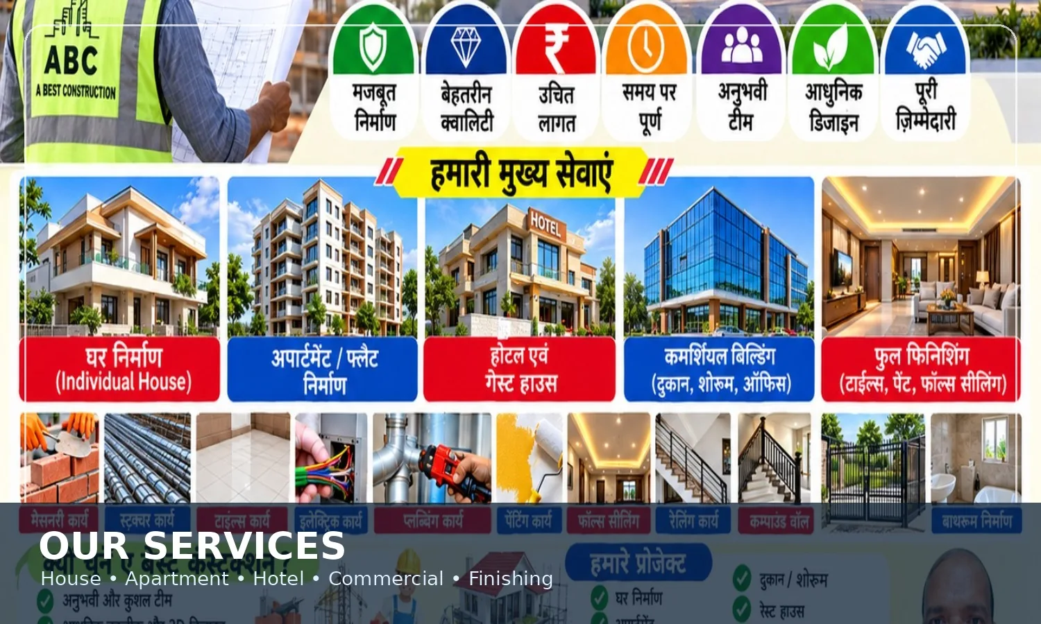 ABC Bihar की सेवाएँ