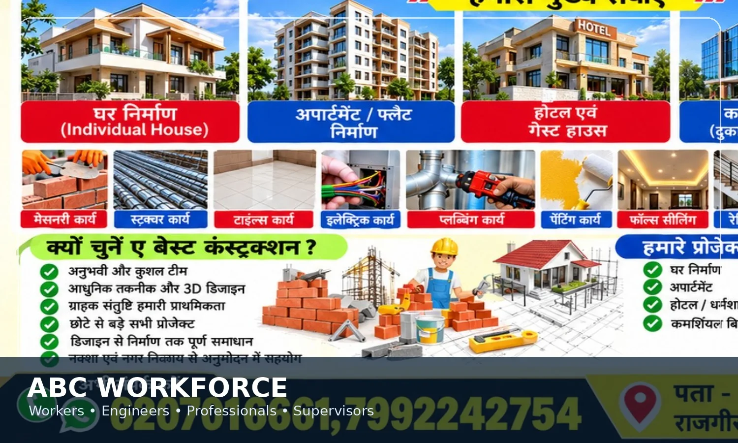 ABC Bihar की workforce